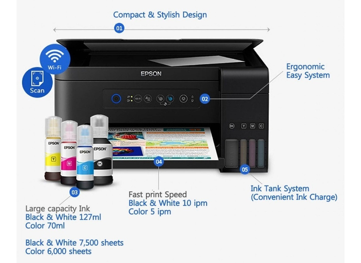 Impresora Epson Multifuncion Sistema Continuo Wifi Doble Faz Us 31500 En Mercado Libre 4596