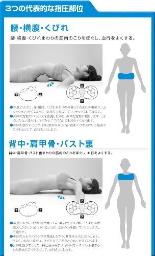 De dolor aliviar espalda lumbar como el