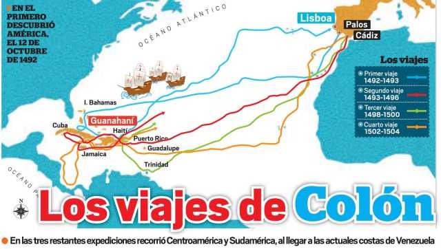 Lamina 45 X 30 Cm.- Historia - Los Viajes De Cristobal Colon - $ 419 ... Lamina 45 X 30 Cm.- Historia - Los Viajes De Cristobal Colon - $ 419 ...
