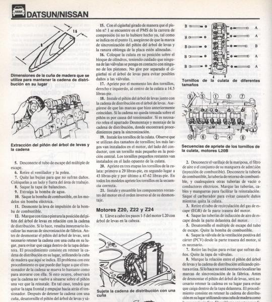 Libro Taller Nissan, Datsun 510, 1980-1987, Envio Gratis. - $ 290,00 en Mercado Libre