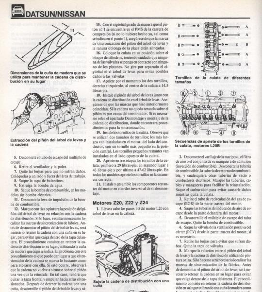 Libro Taller Nissan, Datsun 510, 1980-1987, Envio Gratis. - $ 290,00 en