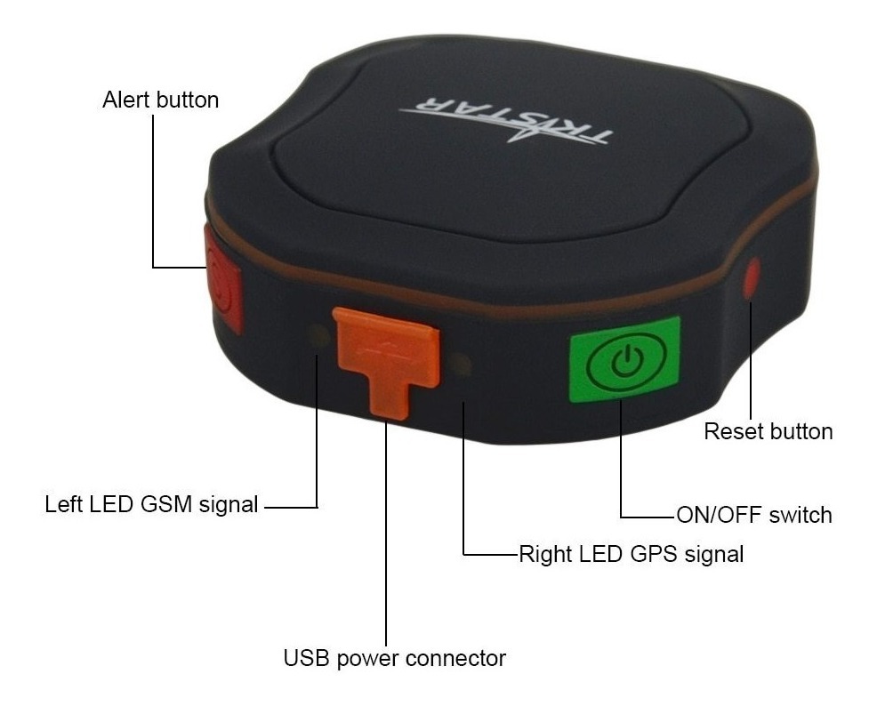 gps versa