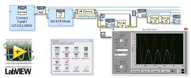 Programa Labview 2015 Manuales Videos Para Window 3pcs 30000 En