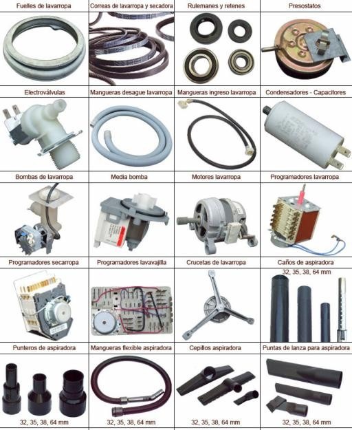 Repuestos De Electrodomesticos - $ 100,00 En Mercado Libre