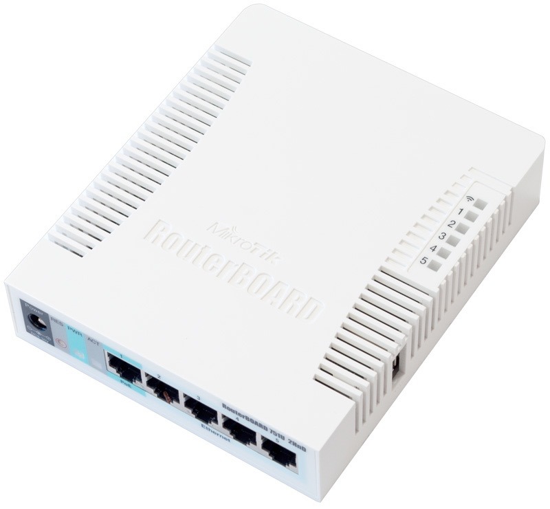 Mikrotik rb951g 2hnd настройка wifi