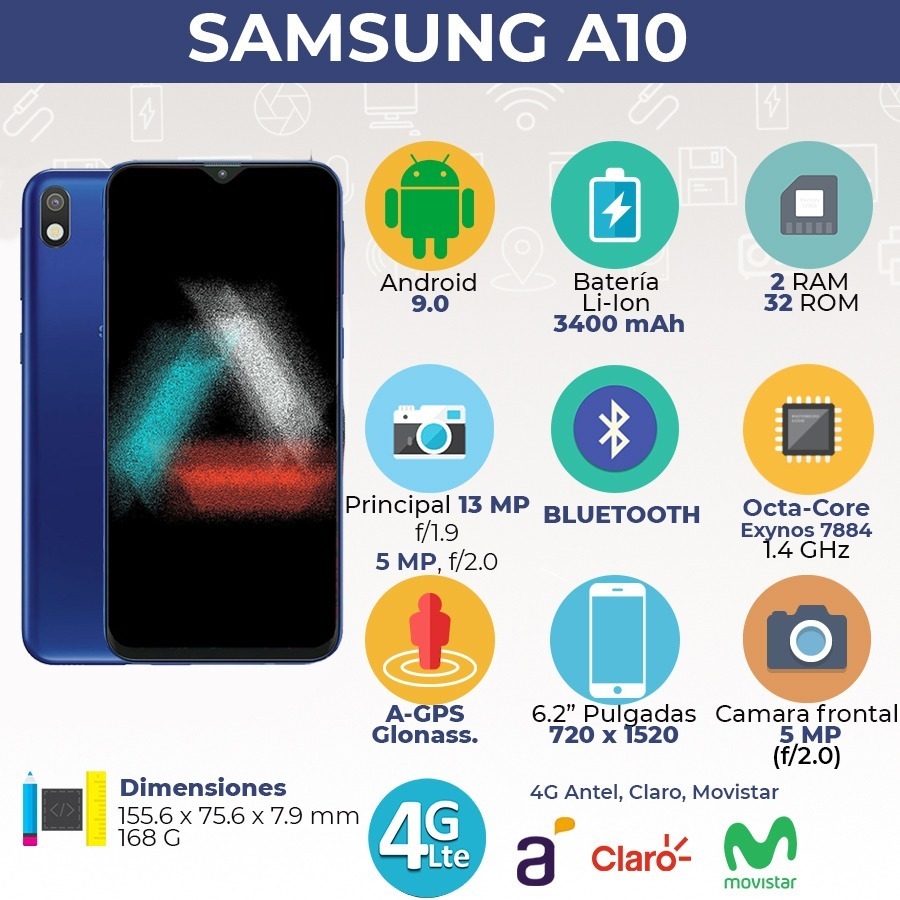 samsung a10 s ram and rom