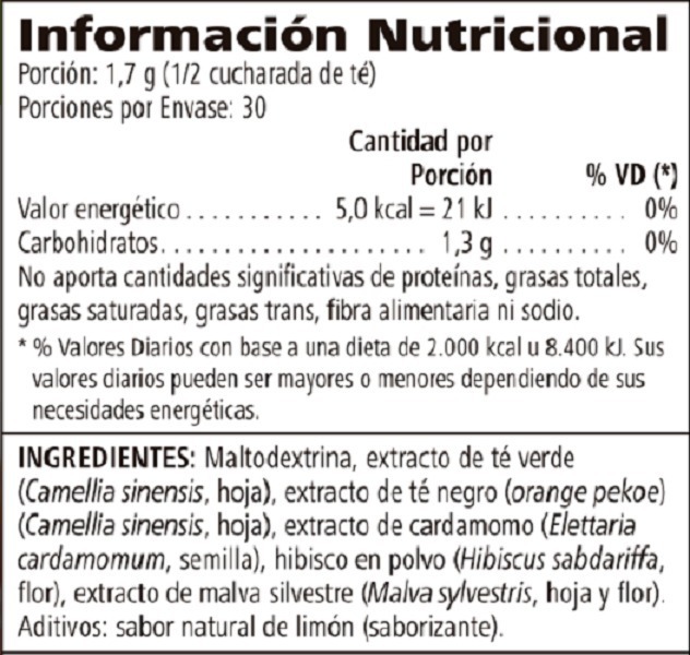 Metodo adelgazar herbalife stock