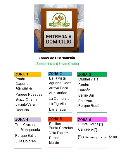 Dieta para adelgazar 10 kilos en una semana gratis