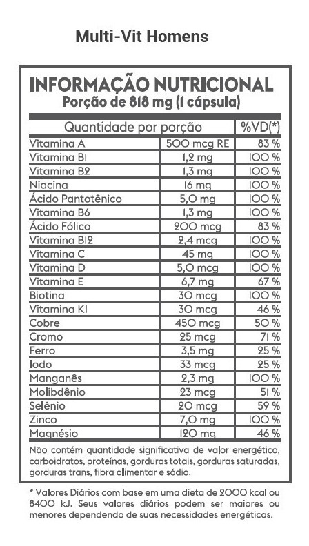 vitaminas energéticas para hombres de 70 años vitaminas energéticas para hombres de 70 años